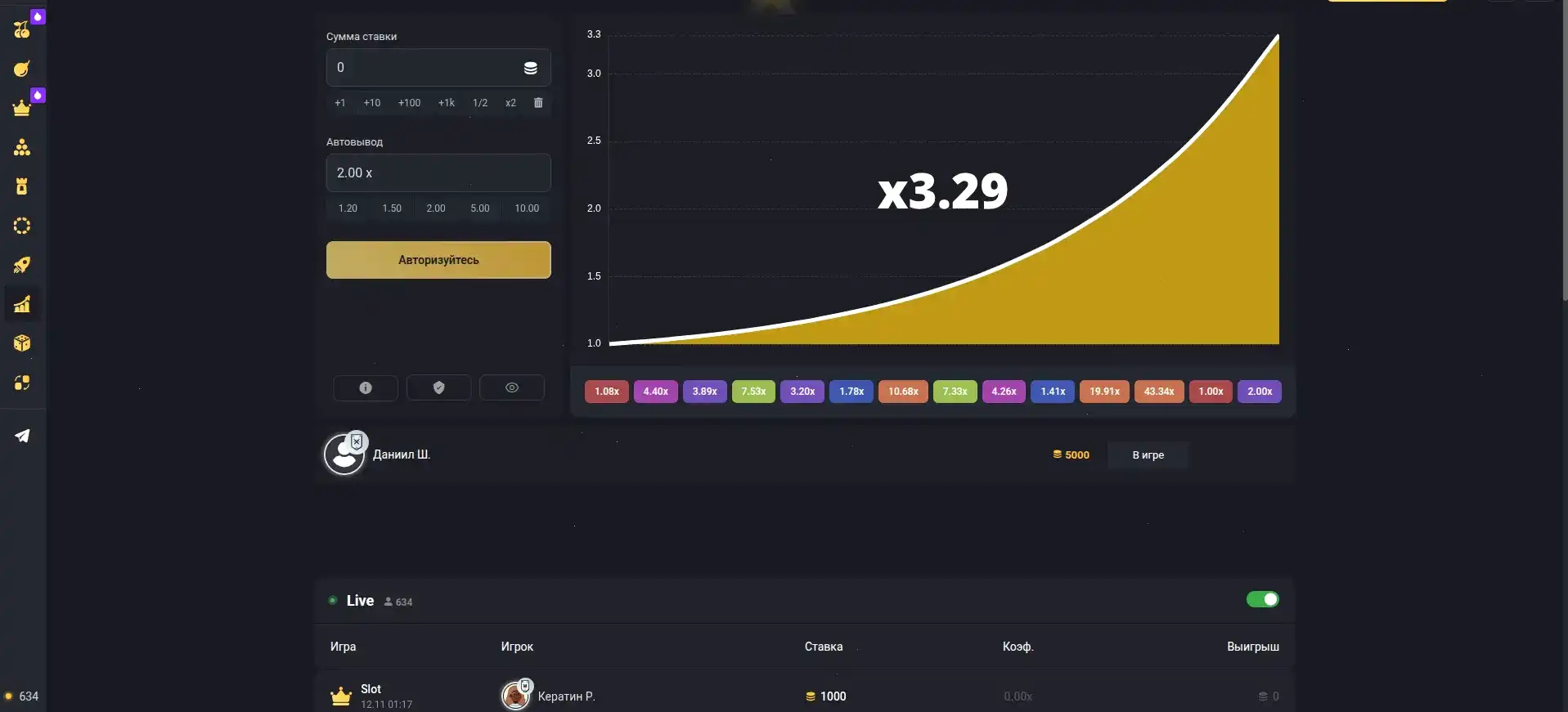 Игровая коллекция слотов Адмирал Икс казино